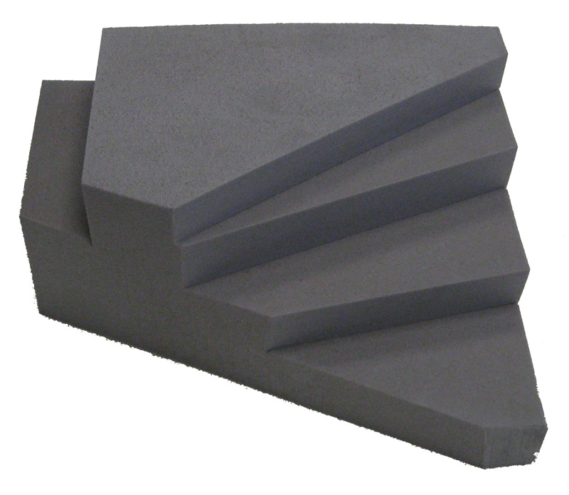 Foam Lateral Finger Block, Right Hand