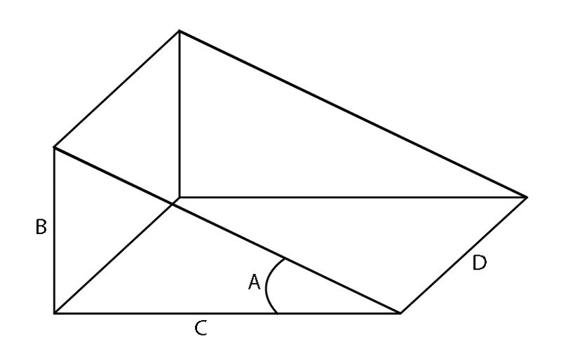 Foam Triangles